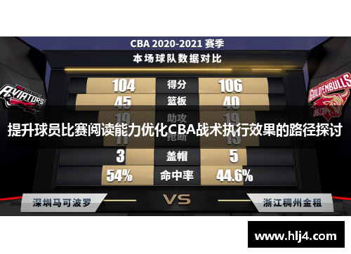 提升球员比赛阅读能力优化CBA战术执行效果的路径探讨