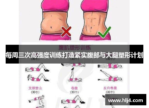每周三次高强度训练打造紧实腹部与大腿塑形计划