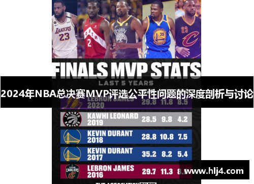 2024年NBA总决赛MVP评选公平性问题的深度剖析与讨论