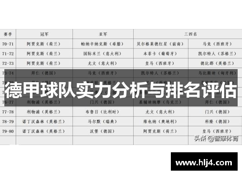 德甲球队实力分析与排名评估